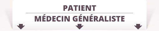 Patient / Médecin généraliste